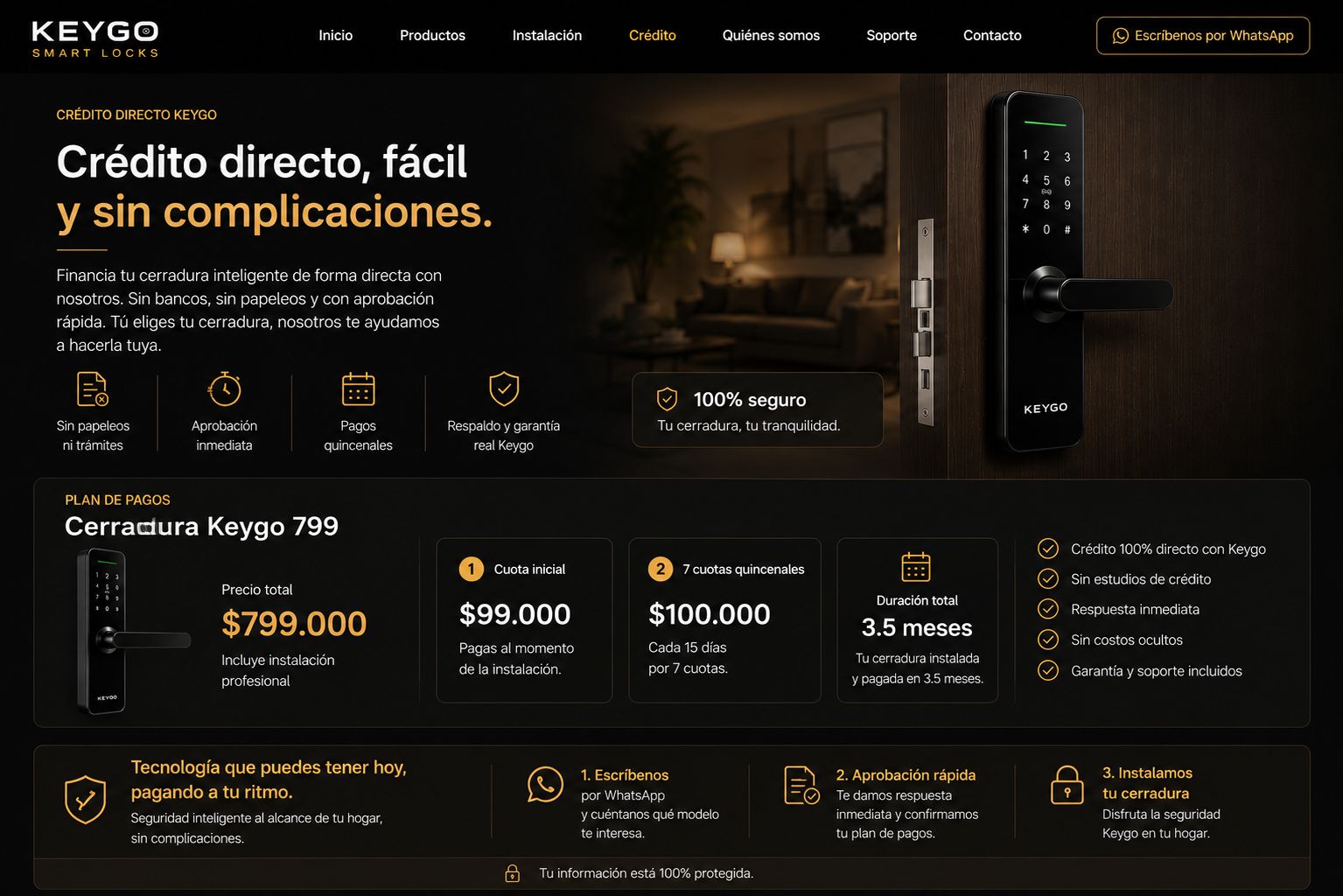 Credito